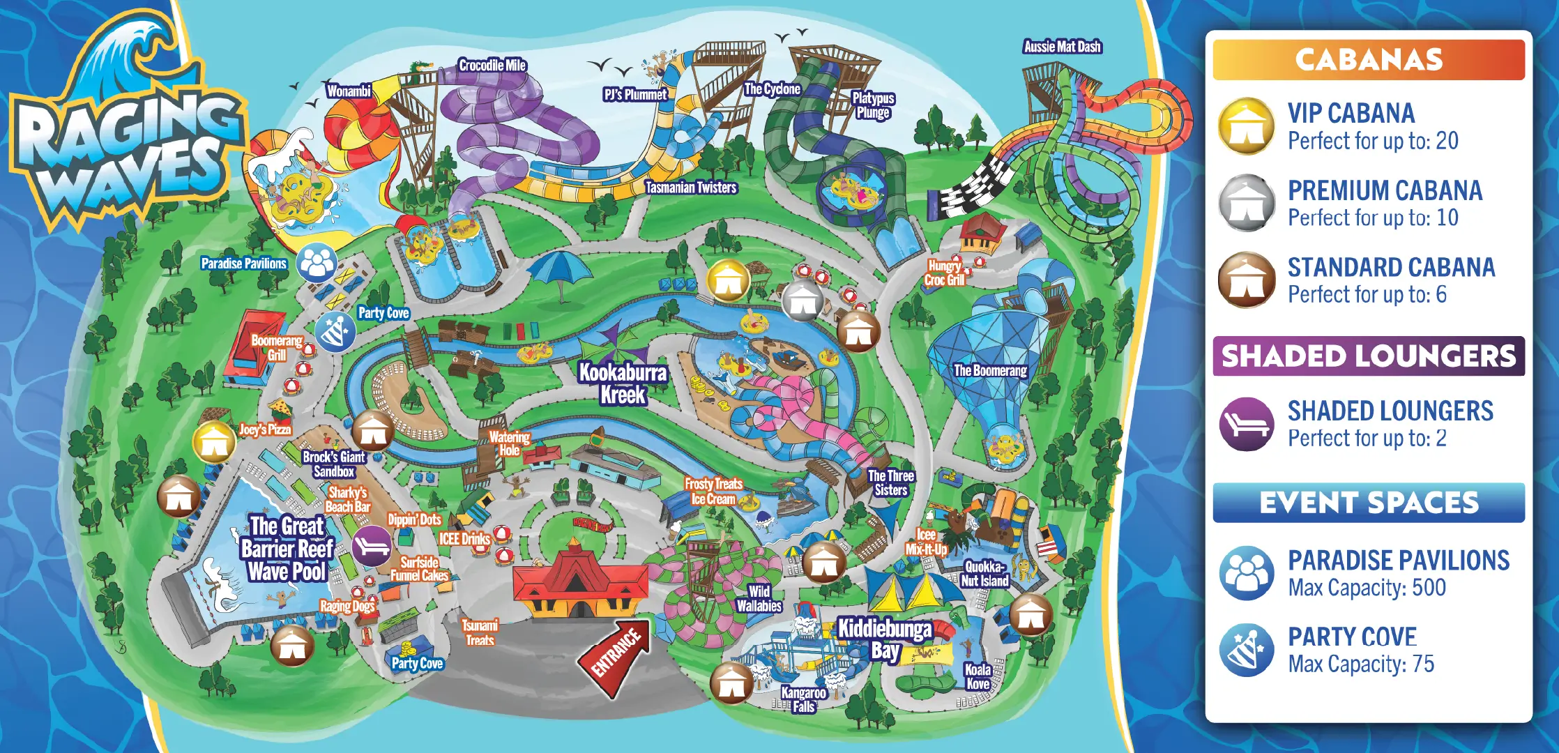 Park Map - Raging Waves